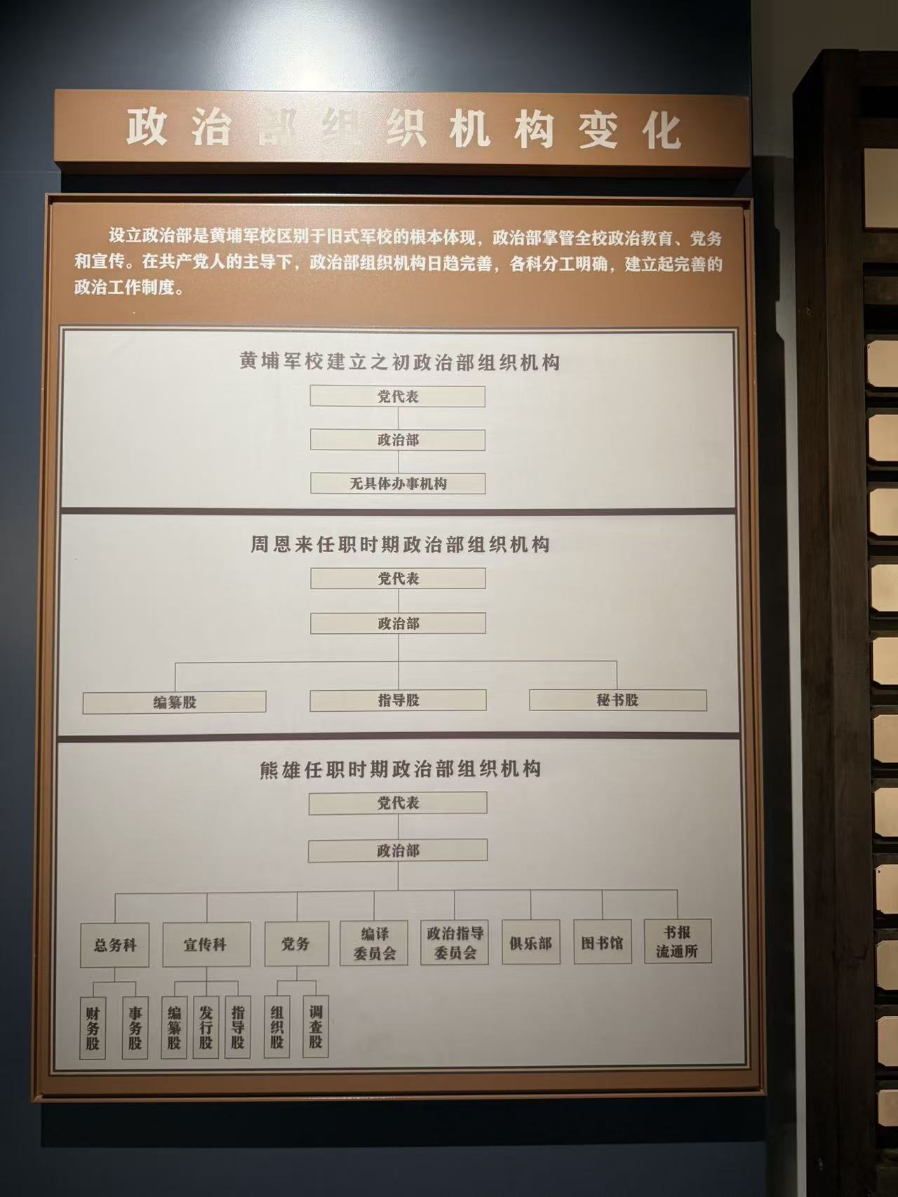 37373天之後丨10.12 黃埔島 實拍圖 21