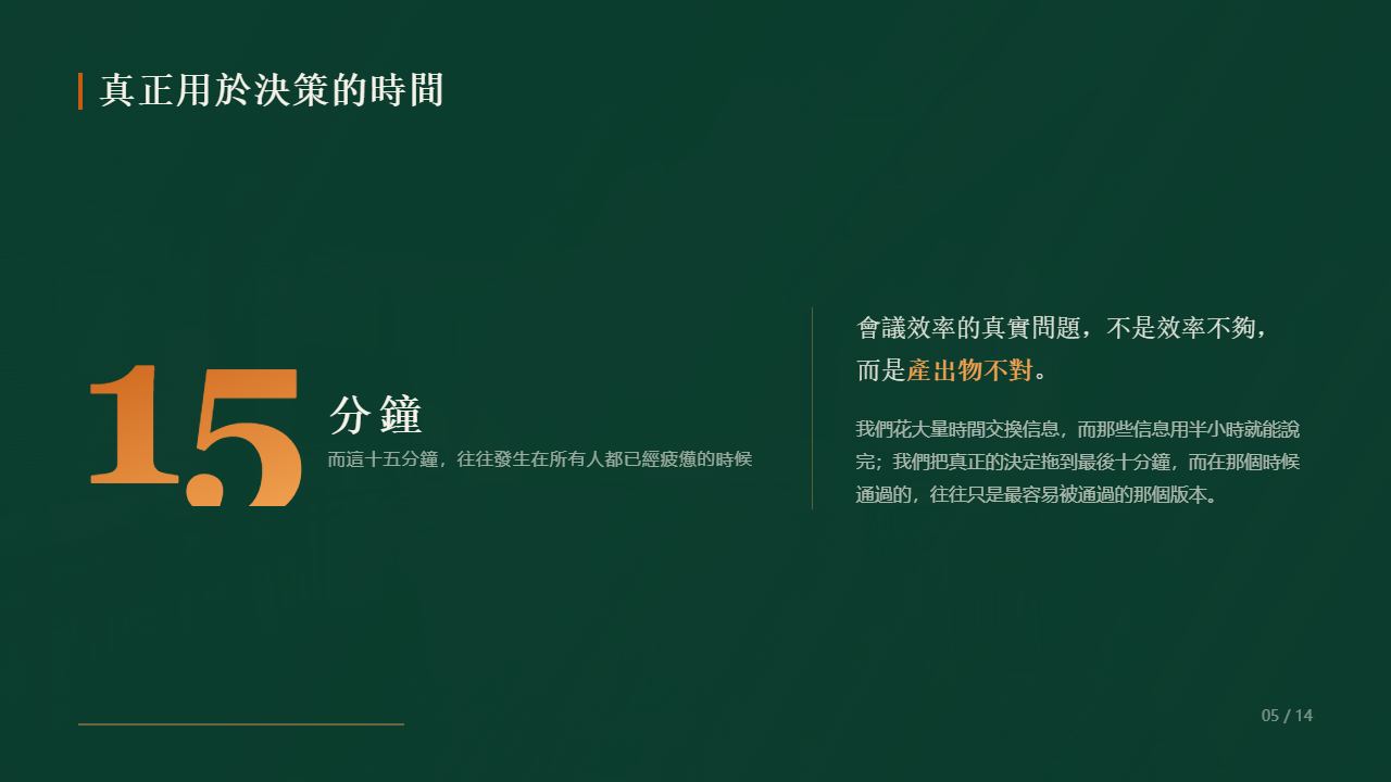 真正用於決策的時間，不超過十五分鐘