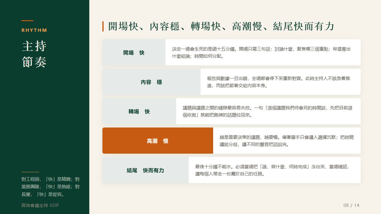 主持節奏：五段口訣