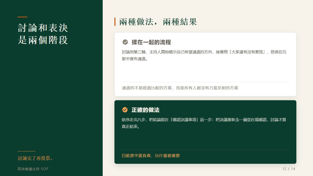 討論與表決，是兩個階段