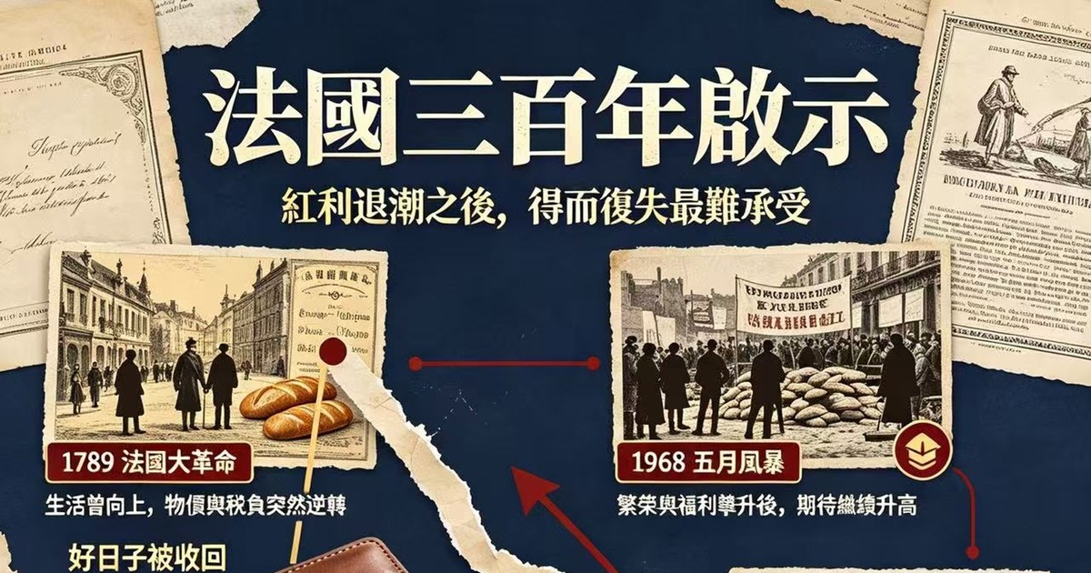 法國社會動盪深層解析:紅利斷供、得而復失,百年歷史輪迴的必然 — 生活隨筆 配圖