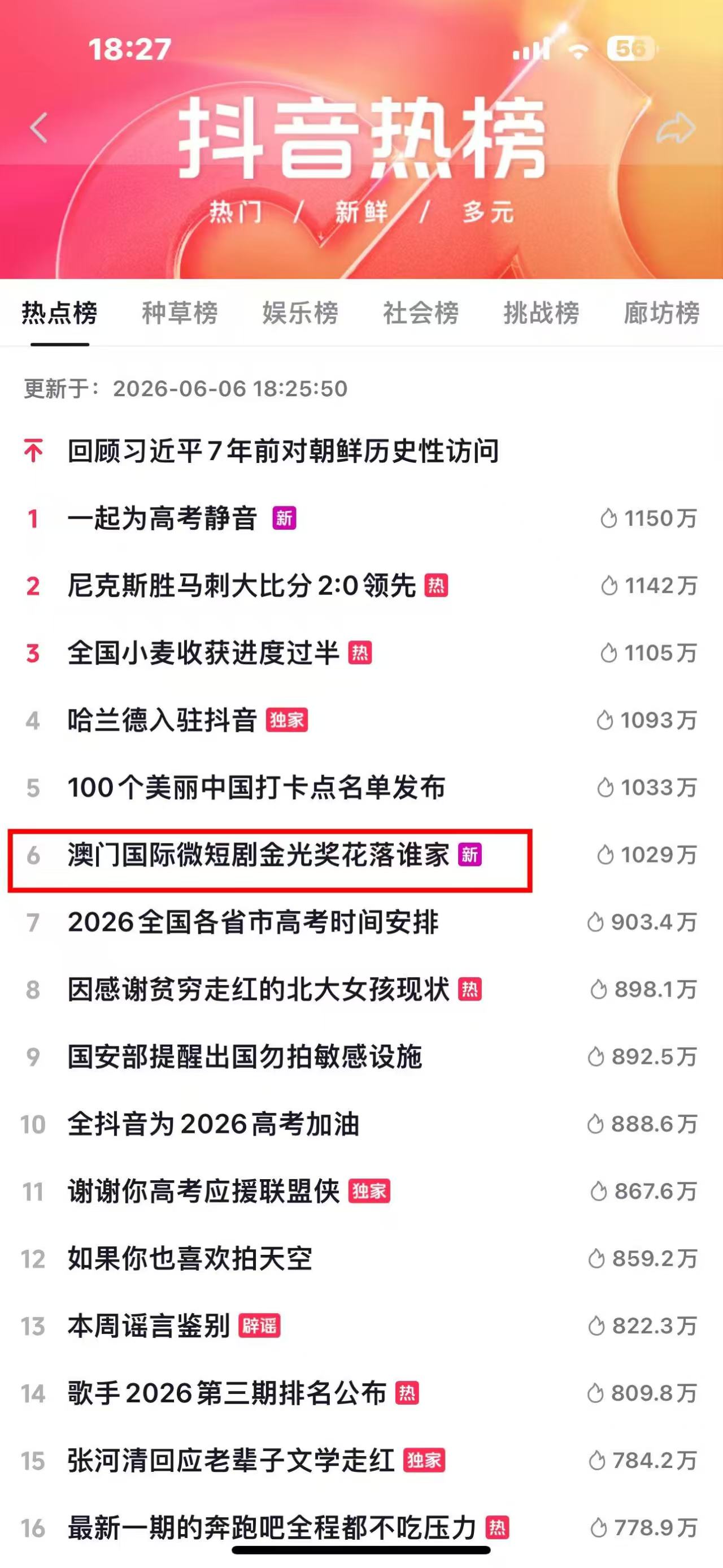 抖音熱榜:金光獎話題