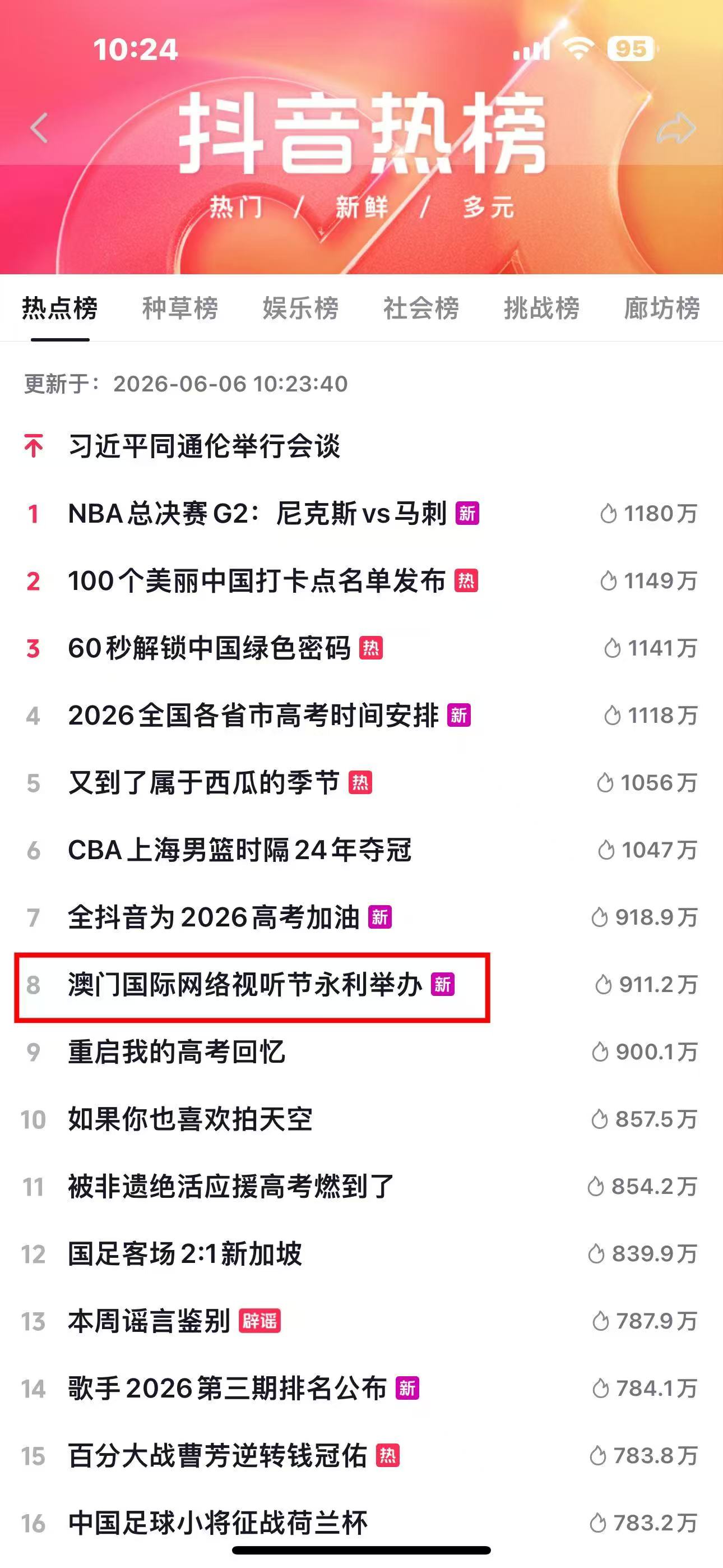 抖音熱榜:澳門國際網絡視聽節話題
